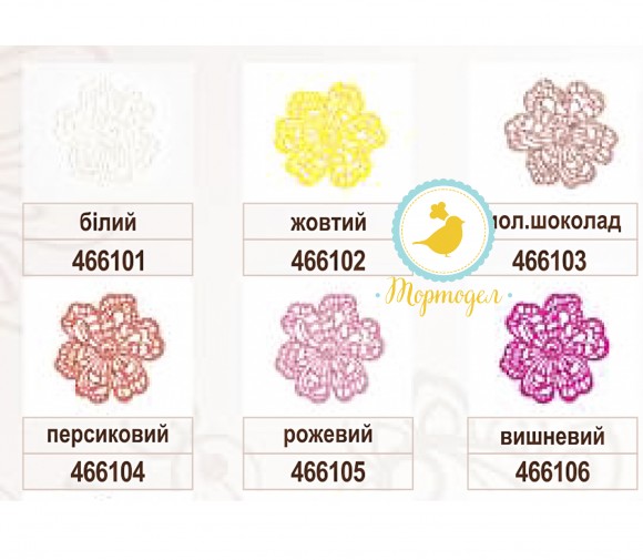 Съедобное кружево из гибкого айсинга №661 Набор из7шт..Купить в Киеве,Харькове и Украине по лучшей цене в интернет магазине Тортодел_фото Съедобное кружево из гибкого айсинга №661 Набор из7шт..Купить в Киеве,Харькове и Украине по лучшей цене в интернет магазине Тортодел