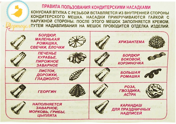 Набор пластиковых насадок из 10 ед. с большим мешком. Купить в Киеве,Харькове и Украине по лучшей цене в интернет магазине Тортодел_фото Набор пластиковых насадок из 10 ед. с большим мешком. Купить в Киеве,Харькове и Украине по лучшей цене в интернет магазине Тортодел